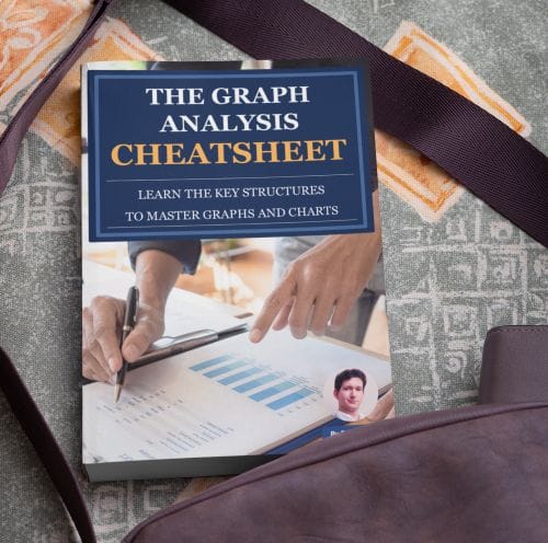 The Graph Analysis Cheatsheet